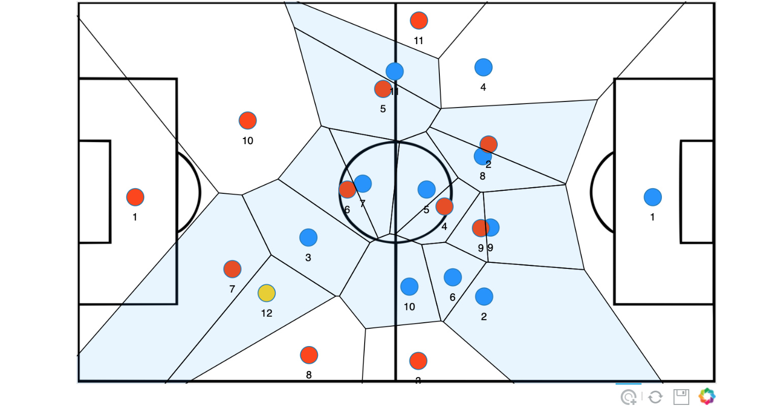 Voronoi_Basketball